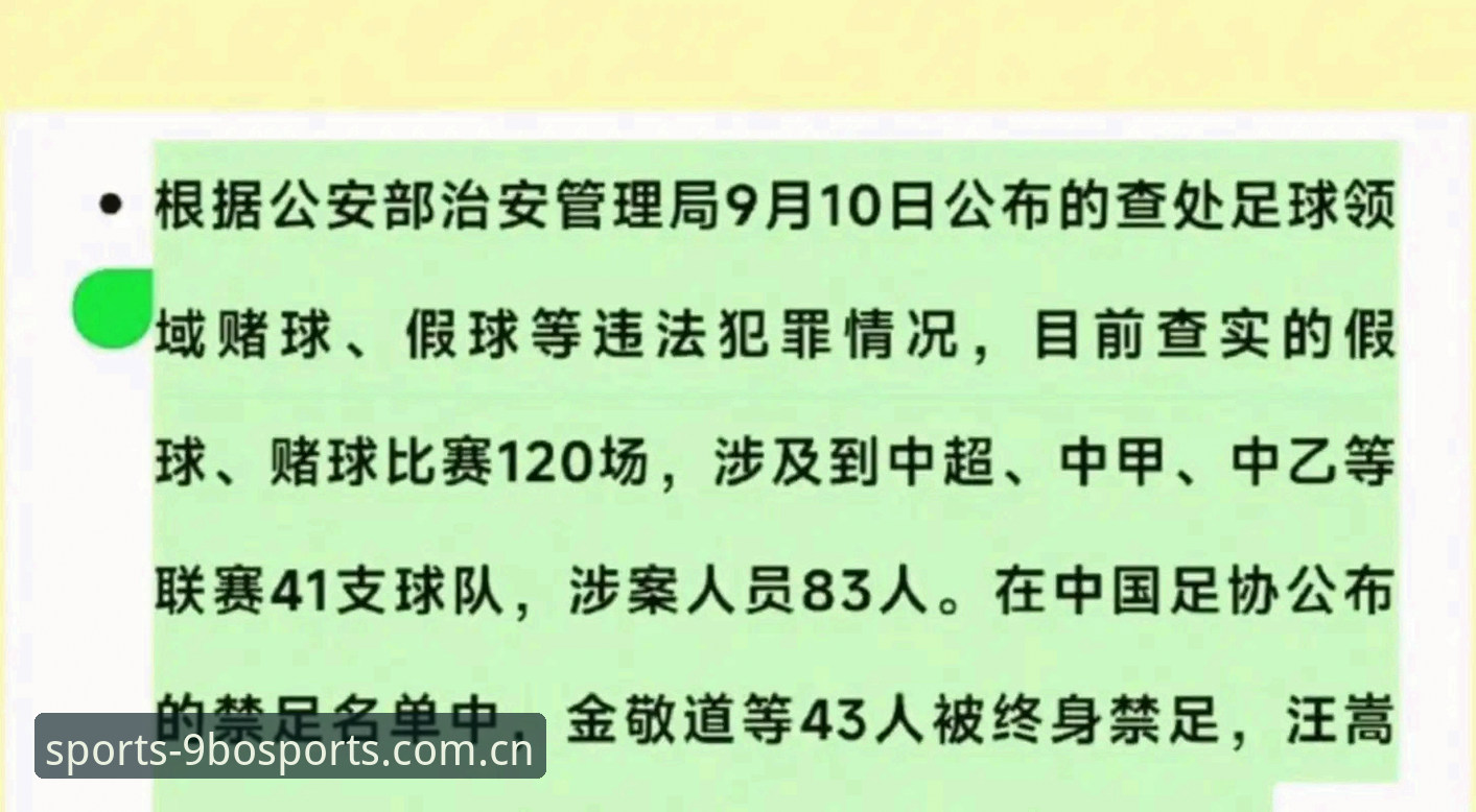 足协第三批禁足名单深度解读教程：在9BO平台掌握赛事治理新动态