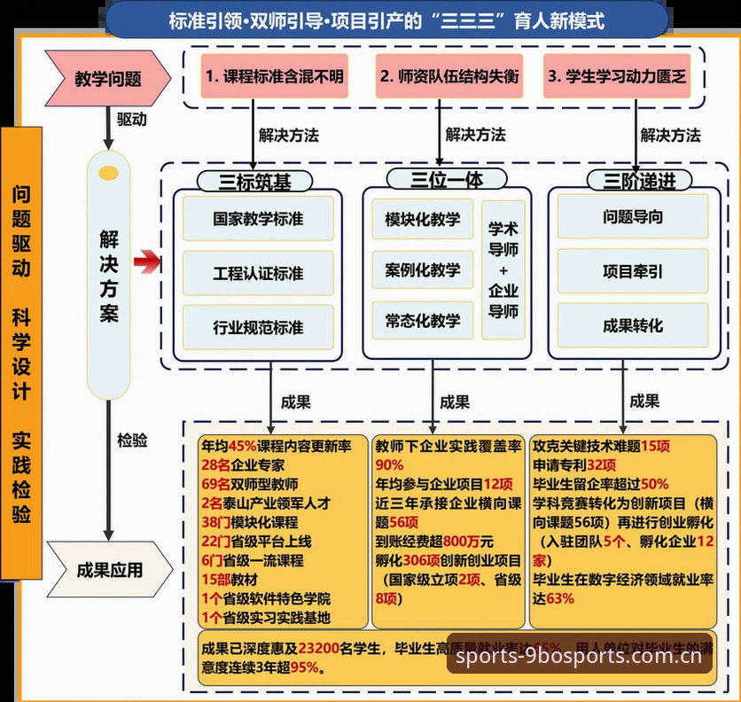 曼联中场补强实用指南：托纳利与埃德松引援趋势深度分析